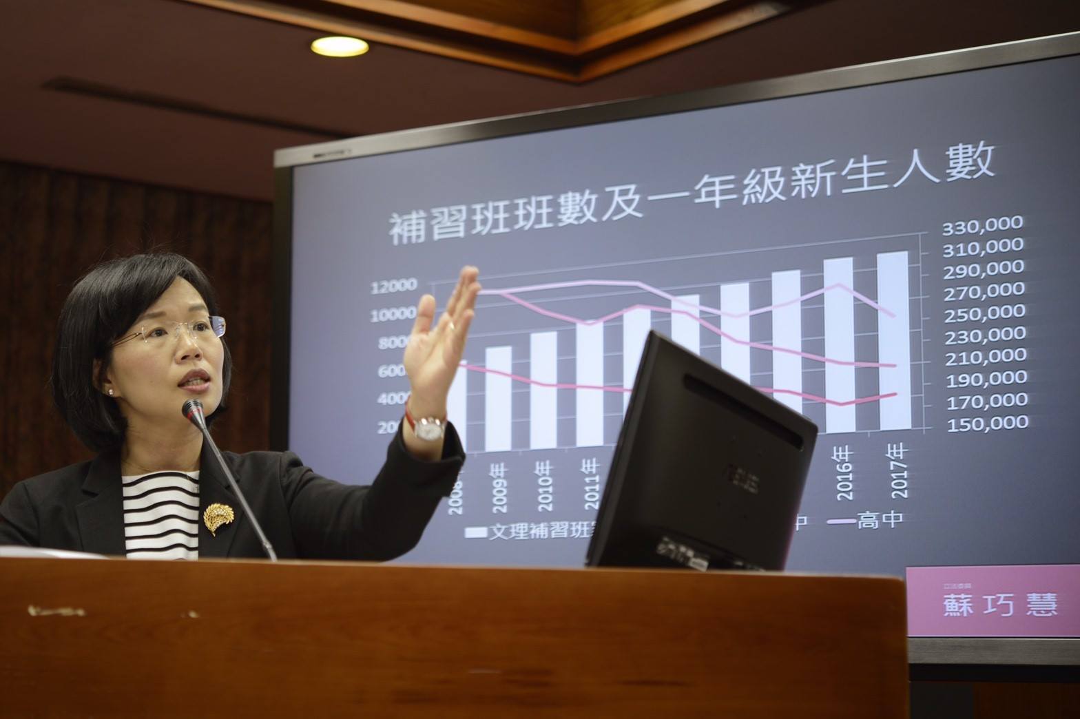 全球最血汗的小學生就在臺灣！