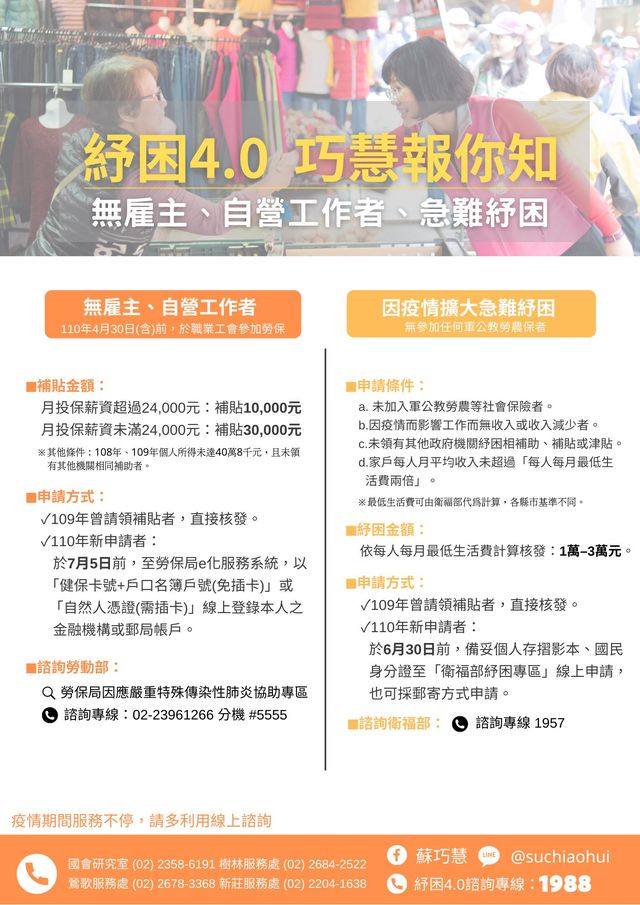 政府新一波紓困4.0精進方案